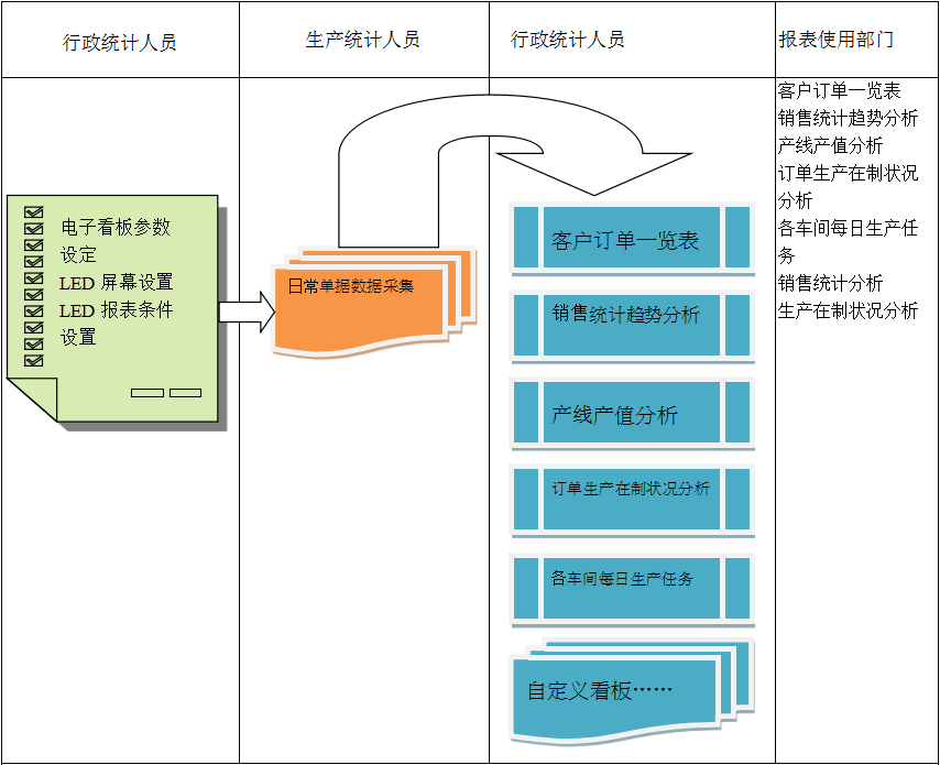 使用电商九游在线登录官网-九游online(中国)
进行订单管理有哪些好处?