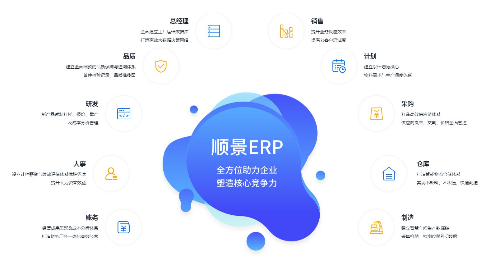 优秀的九游在线登录官网-九游online(中国)
应具备哪些主要性能?