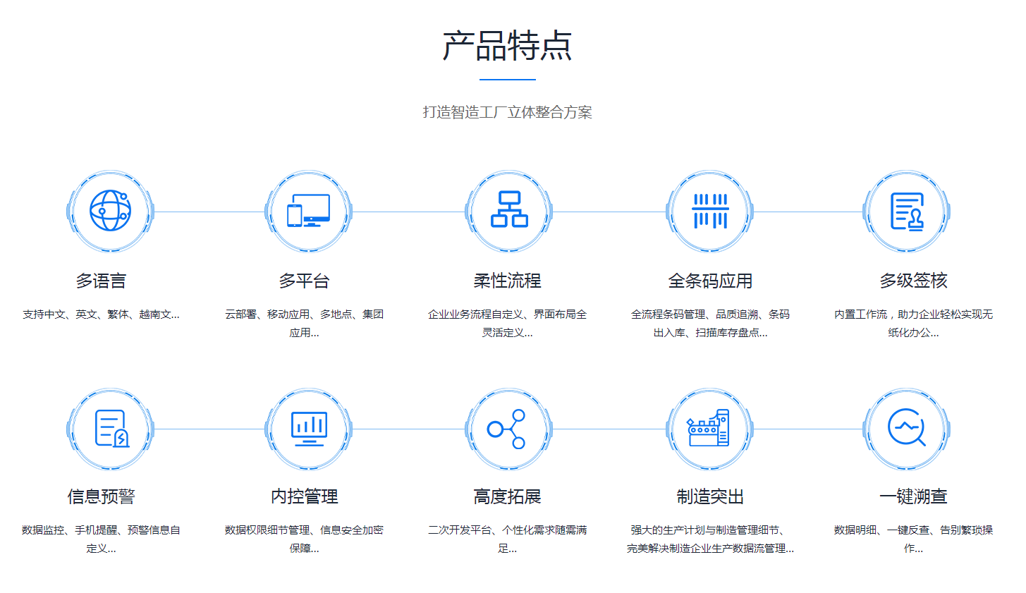 九游在线登录官网-九游online(中国)
需要多少钱?