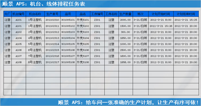九游在线登录官网-九游online(中国)
执行的过程中会遇到什么问题?