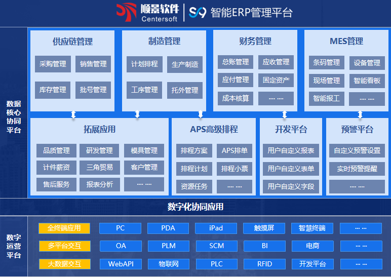 顺景S9 九游在线登录官网-九游online(中国)
顺景S9 九游在线登录官网-九游online(中国)